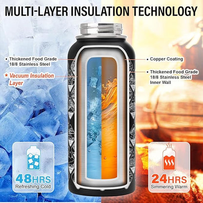 32 oz Insulated Water Bottle | Thickened Stainless Steel Vacuum Metal | Portable Sports Water Jug for Gym and Hiking with Straw, Carrier Bag, Handle Strap | BPA-Free 32 oz