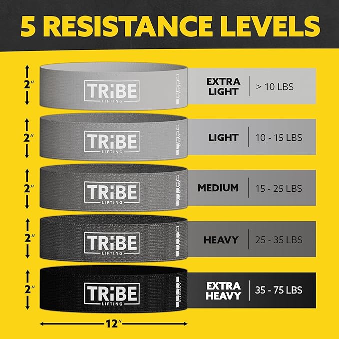 Tribe Lifting Fabric Resistance Bands for Glutes & Legs | 5 Fabric Workout Bands Set | Thick Booty Bands for Squats, Lunges, Hip Training, Physical Therapy & Home Workouts