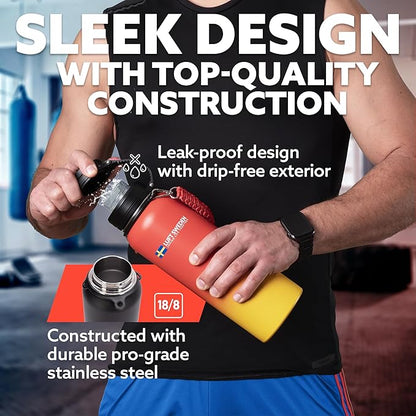 LUFT SWEDEN 40 oz Deep Blue Insulated Water Bottle with Straw Lid – Stainless Steel, Leakproof, Dishwasher Safe – Reusable Double Wall Gym Flask – Ice-Cold Drinks All Day – BPA-Free, Sweatproof