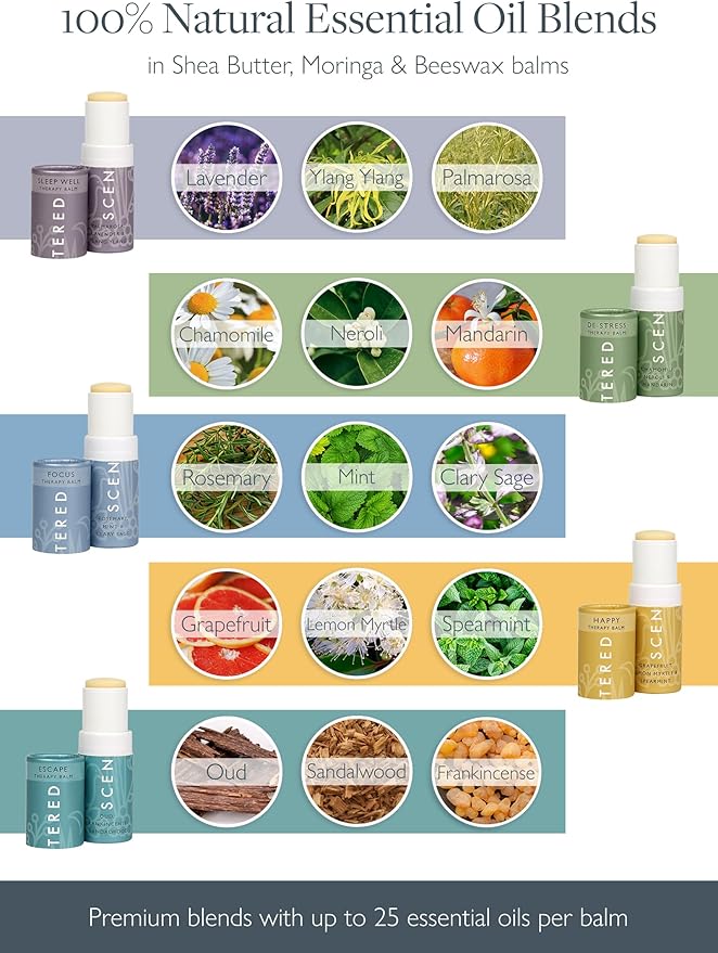 Scentered Aromatherapy Balm Stick Gift Set with Travel Pouch - Sleep, Focus, Stress-Relief, Mood Boost & Calm - 100% Natural Essential Oil Blends: Lavender, Chamomile, Rosemary, Cedarwood, Ylang Ylang