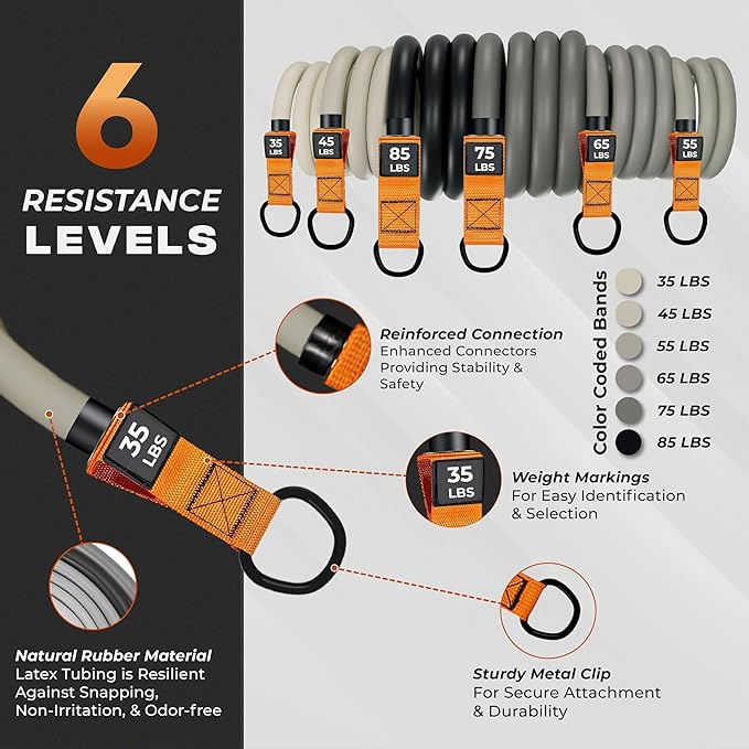 Resistance Bands Set - Heavy Exercise Bands with Handles, Door Anchor, Ankle Straps - Fitness Bands for Working Out Men - Workout Bands Set for Muscle Training