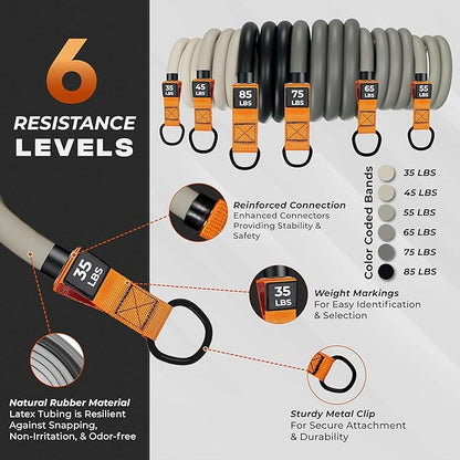 Resistance Bands Set - Heavy Exercise Bands with Handles, Door Anchor, Ankle Straps - Fitness Bands for Working Out Men - Workout Bands Set for Muscle Training