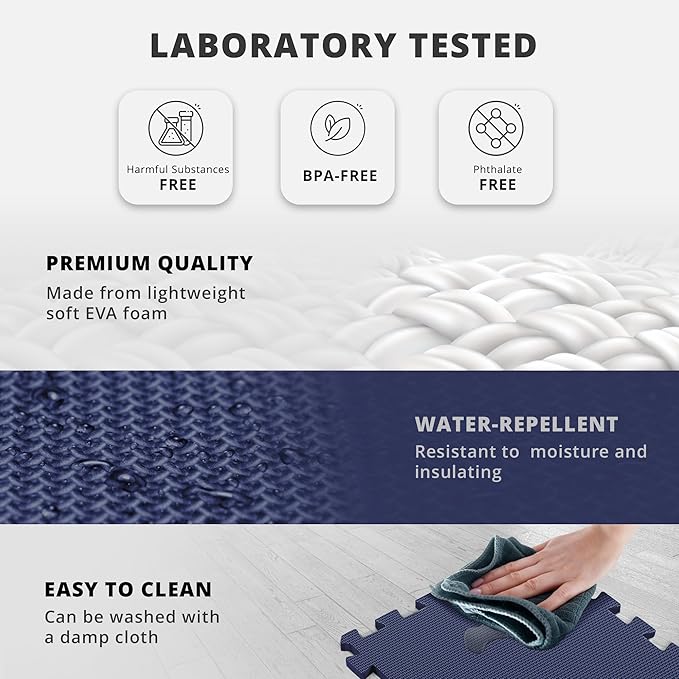 bemaxx Gym Mats Set - 18 pcs EVA Interlocking Foam Floor Tiles (12.6"x12.6"x0.4") 18sqft Protective Gym Flooring Sports Home Workout Exercise Mats Puzzle Garage Fitness Play-Room Garage Pool Treadmill