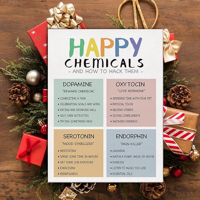 Positive Wall Art Mental Health Canvas Print Happiness Chemicals Poster Framed Artwork Painting for Counselor Therapy Office Home Wall & Tabletop Decor