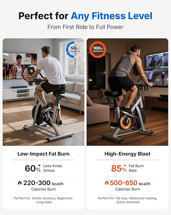 MERACH Exercise Bike, Brake Pad Stationary Bike with Exclusive App, Low Noise Indoor Cycling Bike with 300lbs Weight Capacity, Tablet Mount and Fitness Courses for Weight Loss