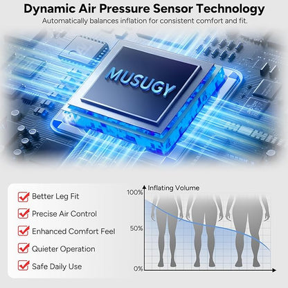 Sequential Air Compression Recovery System : Professional Full Leg Compression Boots for Circulation & Fast Recovery, Leg Recovery Boots for Muscle Relaxation - for Athletes, Runners, Gym