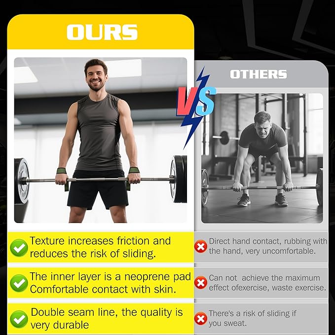 Lifting Straps Wrist Wraps Weightlifting Training: Heavy Duty Gym Support for Men Women Boost Grip Wrist Stability