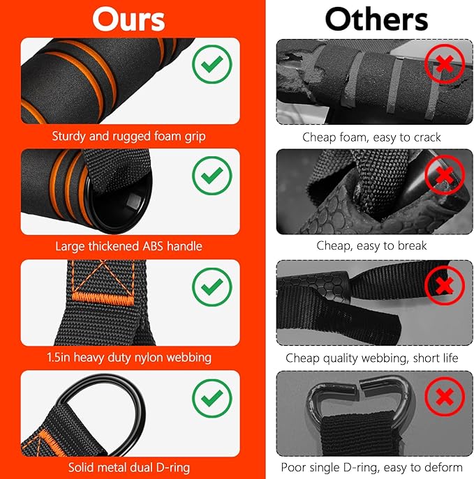 RENRANRING Gym Exercise Handles, Replacement Handle Attachments for Cable Machine Pulleys, Resistance Band and Strength Trainer, Pull Down Workout Accessories, Home Gym Add On Equipment