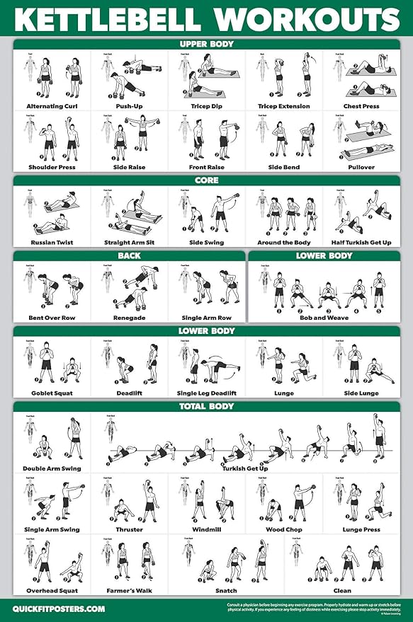 Palace Learning 16 Pack - Exercise Poster Set: Dumbbell, Suspension, Kettlebell, Resistance Bands, Medicine Ball, Battle Rope, Stretching, Bodyweight, Barbell, Yoga, Exercise Ball, Muscular