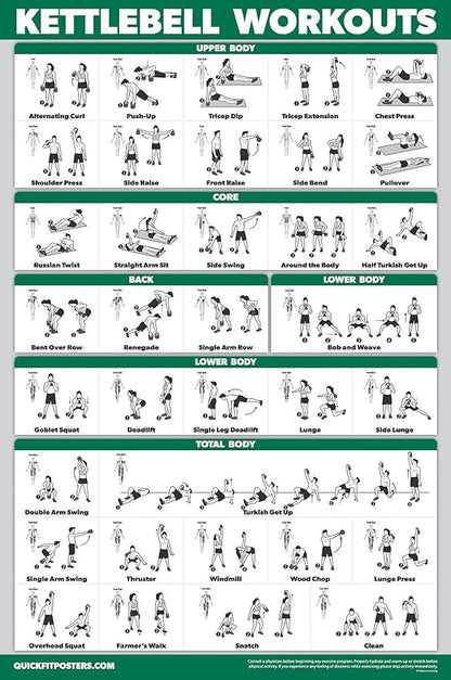 Palace Learning 16 Pack - Exercise Poster Set: Dumbbell, Suspension, Kettlebell, Resistance Bands, Medicine Ball, Battle Rope, Stretching, Bodyweight, Barbell, Yoga, Exercise Ball, Muscular