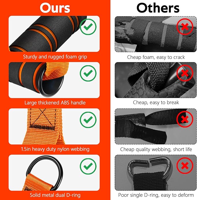 RENRANRING Gym Exercise Handles, Replacement Handle Attachments for Cable Machine Pulleys, Resistance Band and Strength Trainer, Pull Down Workout Accessories, Home Gym Add On Equipment