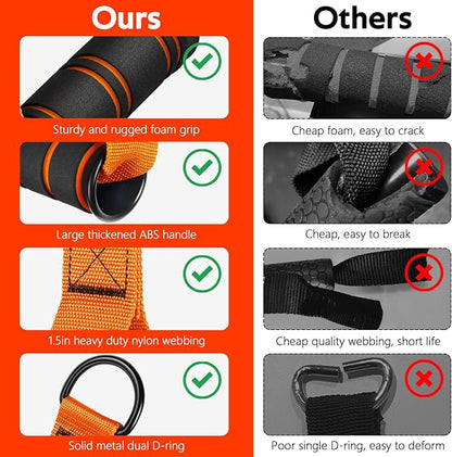 RENRANRING Gym Exercise Handles, Replacement Handle Attachments for Cable Machine Pulleys, Resistance Band and Strength Trainer, Pull Down Workout Accessories, Home Gym Add On Equipment