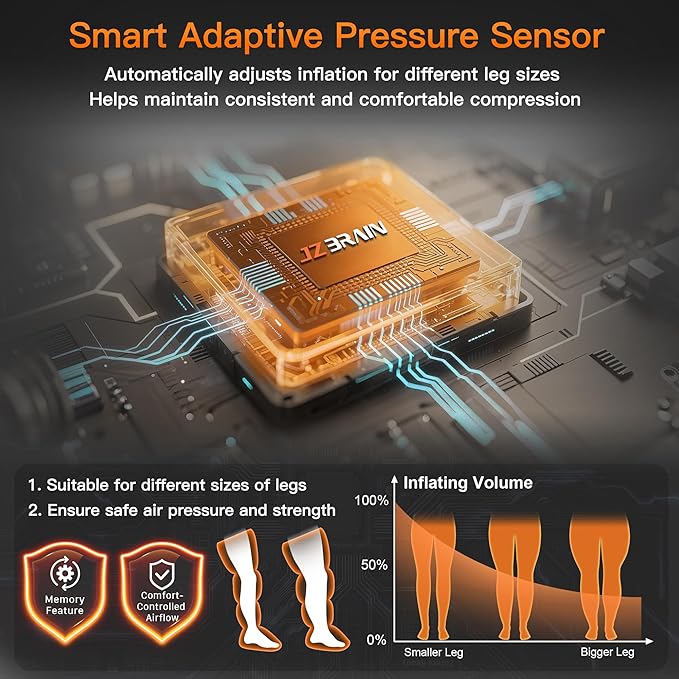 Air Compression Leg Recovery Boots : Dual-Power Sequential Compression System Device with Smart Pressure Sensor - 6 Modes & 14 Positions Foot and Leg Massage for Athletes & Gym (Small)