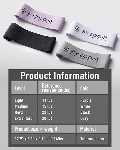 Fabric Resistance Band Elastic Booty Band, Perfect for Fitness Working Out at Home Gym, Leg Training Workout for Woman