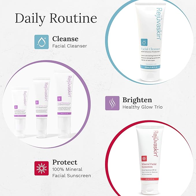 Rejuvaskin Facial Moisturizer With Revita-D Complex, Daily Face Moisturizer for Dry Skin, Reduces Wrinkles, Non-Greasy Hydrating Cream for Men & Women, Paraben-Free, 1.7 oz