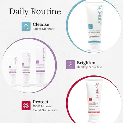 Rejuvaskin Facial Moisturizer With Revita-D Complex, Daily Face Moisturizer for Dry Skin, Reduces Wrinkles, Non-Greasy Hydrating Cream for Men & Women, Paraben-Free, 1.7 oz