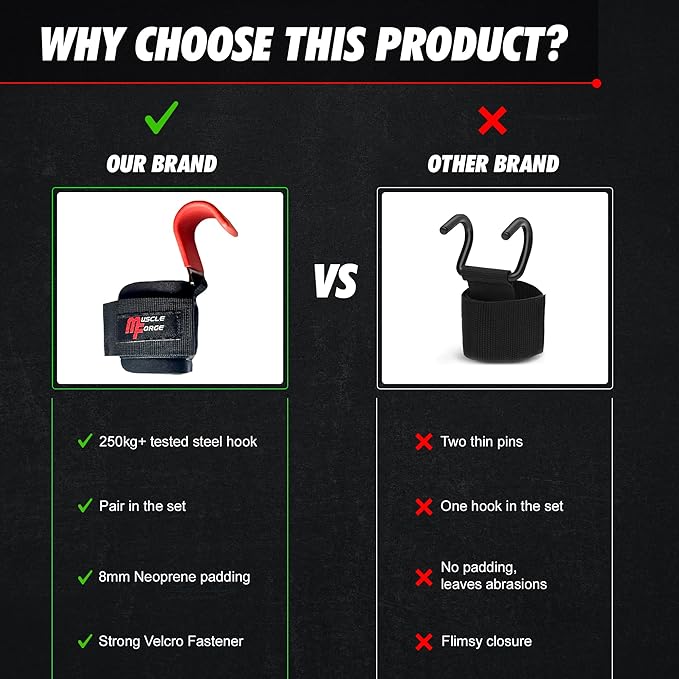 Weight Lifting Hooks for Men & Women - Heavy Duty Lifting Wrist Straps with Hook Grips for Weightlifting - Gym Grips for Weight Lifting, Pull Ups & Deadlift Support