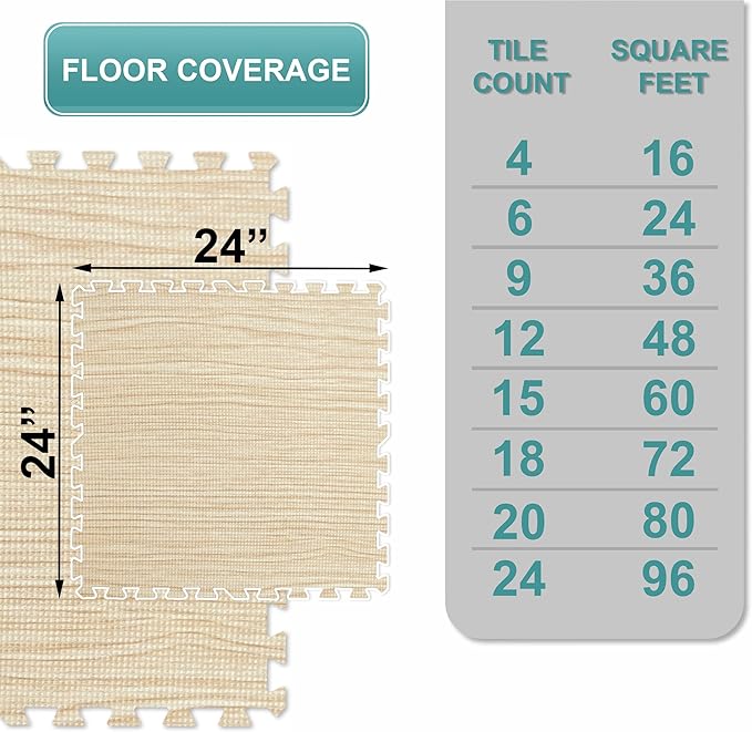 Sorbus Wood Grain Floor Tiles Foam Mat EVA Interlocking Mats Tile 3/8-Inch Thick Flooring Wood Puzzle Exercise Mats w/Borders - Home Playroom Basement, Apartment, Trade Show, Baby, Dance