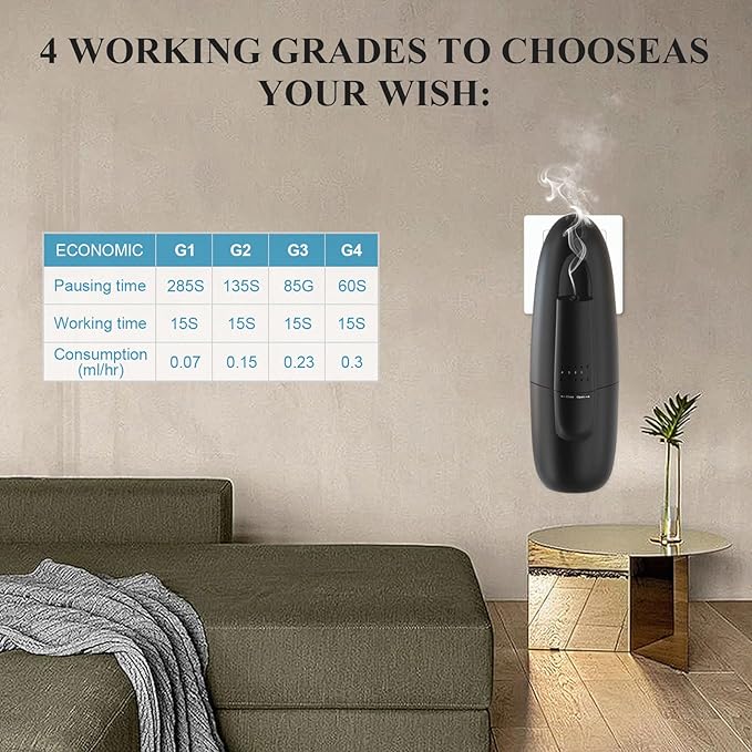 Plug in Waterless Aroma Diffuser for Essential Oils, 500 Sq. Ft, Portable Fragrance Diffuser, Cold-Air Diffusion Tech, Black