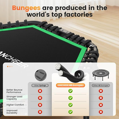ANCHEER 50" Rebounder Trampoline for Adults- 2025 Foldable Mini Trampoline with Bar- Exercise Trampoline for Adults, Max Load 560lbs, for Indoor/Garden Workout