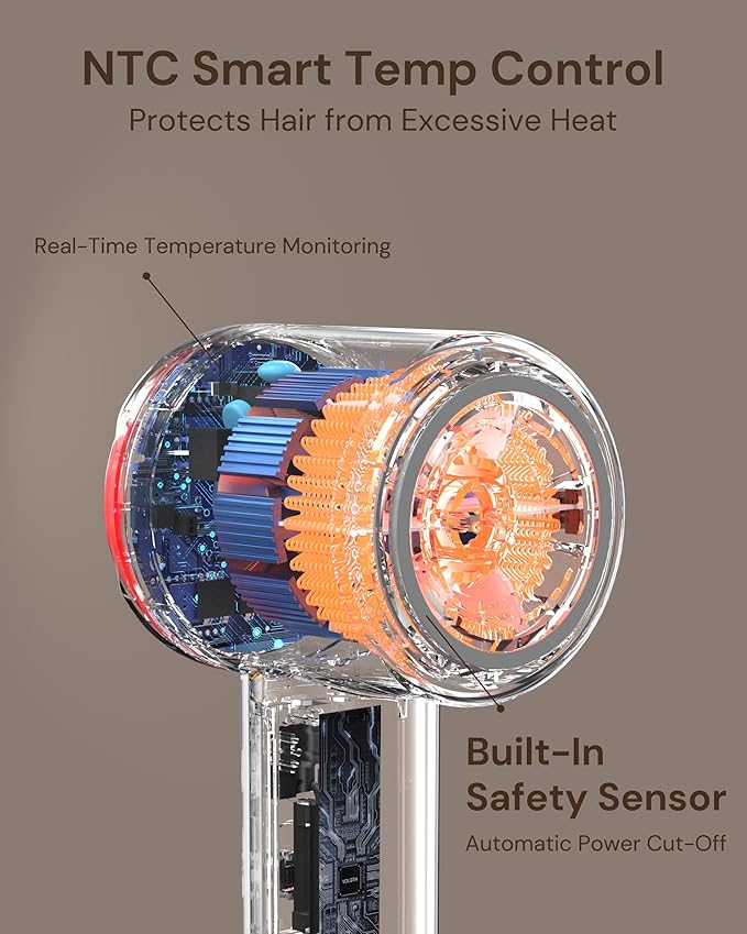 Hair Dryer with Diffuser for Curly Hair, Blow Dryer, 110000 RPM Professional High Speed Hairdryer with Negative Ions, 1400W Blow Dryer with 6.5 Ft Cord Fast Drying for Women Men