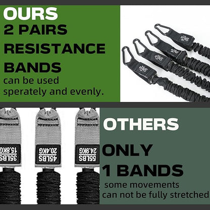 Home Gym Equipment Resistance Bands, Dual-Handle Design, Door Anchor, Door Workout Equipment for Triceps, LAT, Arms, Back, Abs, Shoulder
