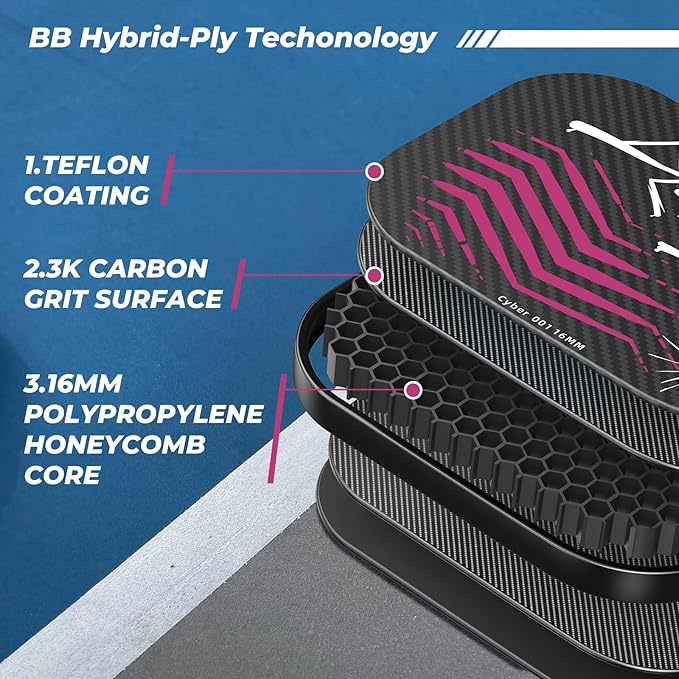 Pickleball Paddles,USAPA,Carbon Fiber Pickleball Paddle with 16MM Polymer Honeycomb Core Provides Lighter Weight&Higher Grit&Spin,Engineered for Professional Players,BlueBean