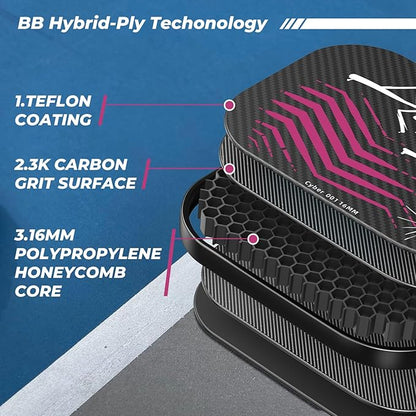 Pickleball Paddles,USAPA,Carbon Fiber Pickleball Paddle with 16MM Polymer Honeycomb Core Provides Lighter Weight&Higher Grit&Spin,Engineered for Professional Players,BlueBean