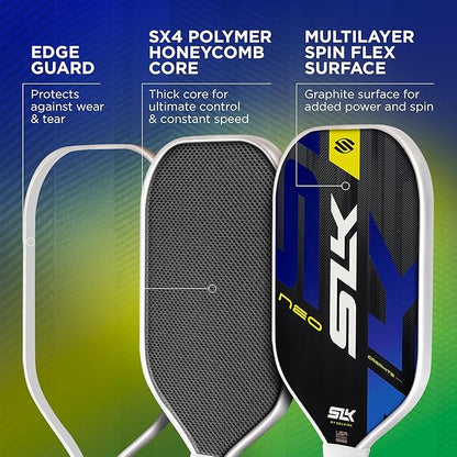 Selkirk Sport SLK Pickleball Paddles Set of 2 | Designed in The USA | Choose The SLK Neo Graphite, SLK Neo Fiberglass Pickleball Set or SLK Atlas Pickleball Bundle