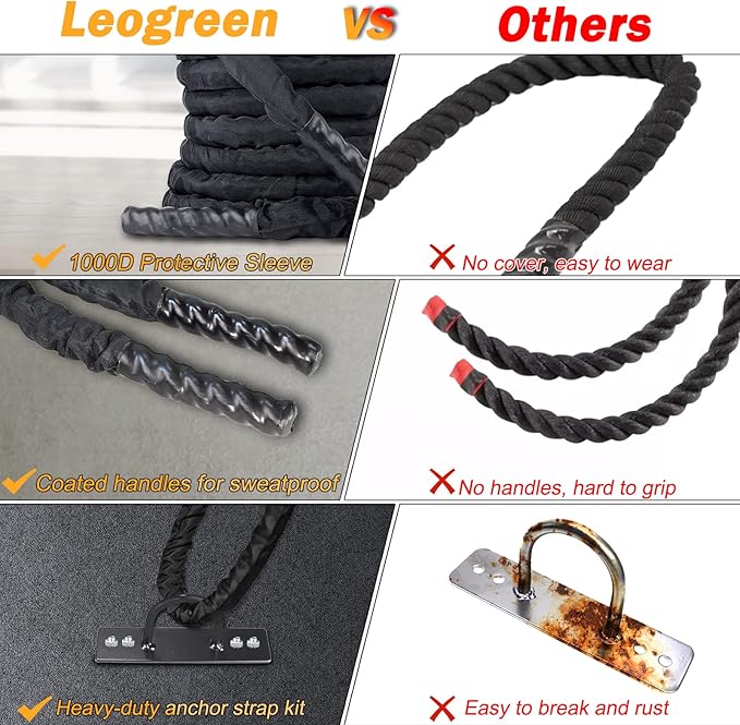 Leogreen 1.5" 30ft Heavy Battle Rope, Exercise Training Rope with Anchor Strap and Wall Mount Bracket Kit, Workout Rope with Protective Sleeve for Home Gym Cardio, Core Strength Training, Black