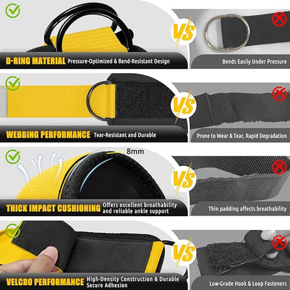 Ankle Resistance Bands with Cuffs, Leg and Glutes Workout Equipment, Resistance Bands with Ankle Straps for Cable Machine Kickbacks, Booty Workouts, Lower Body Exercises - Home Gym Exercise Equipment