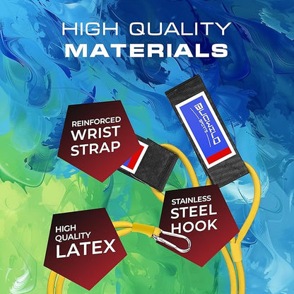 Bucwild Sports Baseball Resistance Bands Youth & Adult Athletes Safely Improve Pitching Throwing Batting & Arm Strength Used by Pitchers Quarterbacks Volleyball Basketball