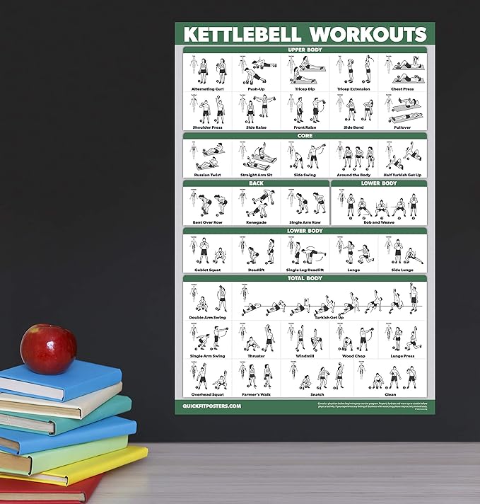 QuickFit 10 Pack - Exercise Workout Poster Set - Dumbbell Volume 1 & 2, Suspension, Kettlebell, Resistance Bands, Stretching, Bodyweight, Barbell, Yoga Poses, Exercise Ball (Laminated, 18" x 24")