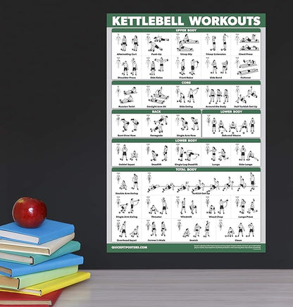 QuickFit 10 Pack - Exercise Workout Poster Set - Dumbbell Volume 1 & 2, Suspension, Kettlebell, Resistance Bands, Stretching, Bodyweight, Barbell, Yoga Poses, Exercise Ball (Laminated, 18" x 24")