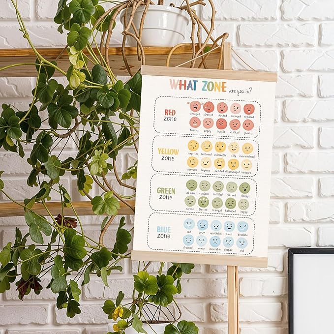 Zones of Regulation Poster Hanger Frame,Counselor Office Decor, Mental Health Wall Art Banner for Classroom Kids Room Calm Down Corner School Therapy Office Decor, Emotions Feelings Posters, 12.5x17 Inch