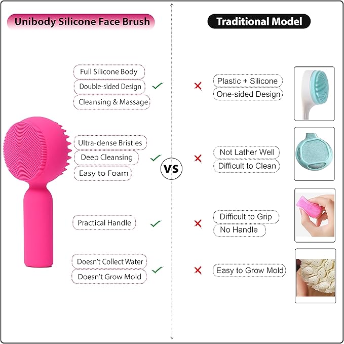 Silicone Facial Cleansing Brush 2 in 1 Silicone Facial Scrubber Manual Exfoliating Facial Brush Face Cleanser Face Exfoliator Ultrafine Bristles for Sensitive Skin Easy to Clean Lather Well (Rose-red)