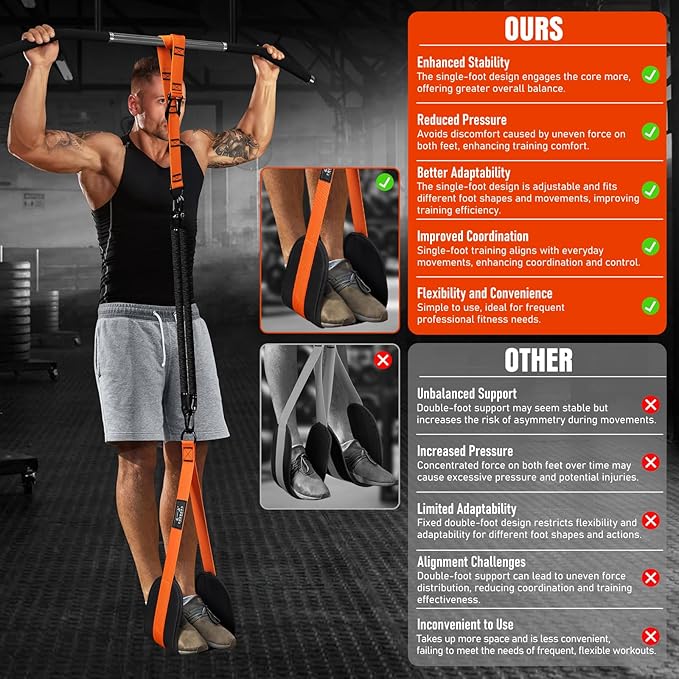 Pull Up Assistance Bands, 300lbs Heavy Duty Resistance Bands for Pull Ups with Adjustable Height, Fabric Feet Rest & Knee Support, Strength Training Pull Up Bar Assist Bands for Home Gym Workouts