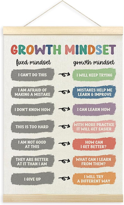 TLESKE Mental Health Growth Mindset Poster Hanger Frame, Inspirational Motivational Hanging Wall Art Decor for Classroom Therapist Therapy Counseling Office Playroom, Nursery Prints Picture, 12x16