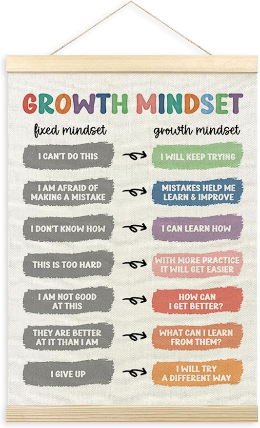 TLESKE Mental Health Growth Mindset Poster Hanger Frame, Inspirational Motivational Hanging Wall Art Decor for Classroom Therapist Therapy Counseling Office Playroom, Nursery Prints Picture, 12x16