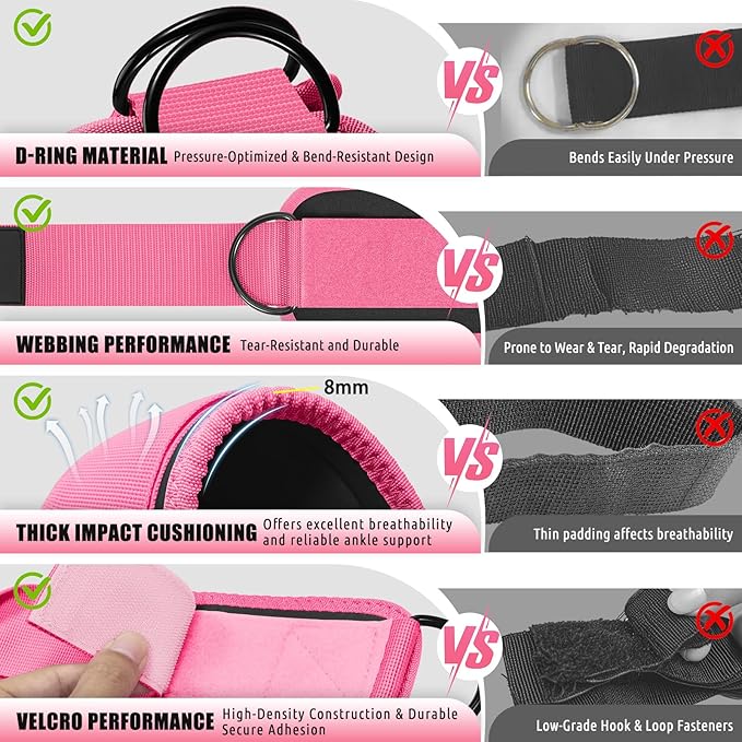 Ankle Resistance Bands with Cuffs, Leg and Glutes Workout Equipment, Resistance Bands with Ankle Straps for Cable Machine Kickbacks, Booty Workouts, Lower Body Exercises - Home Gym Exercise Equipment