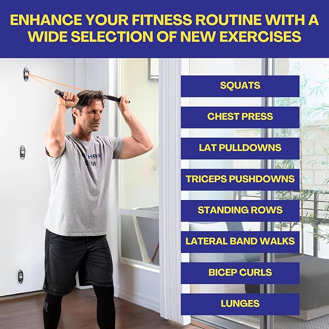 Anchor Gym Mini H1 - Resistance Band Wall Anchors for Home Workouts | Wall Mount Anchor for Resistance Bands, Stretch Straps & Suspension Trainers