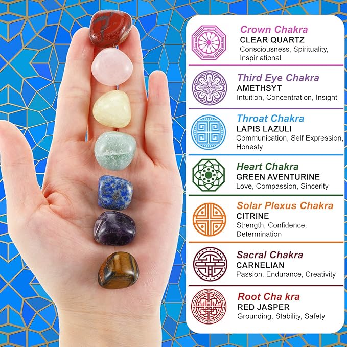 BBTO Tibetan Singing Bowls Set for Healing 3.4'' Meditation Sound Bath Bowl 7 pcs Chakra Crystal Stones Mallet Cushion Chakra Bracelet Pendant(Blue)