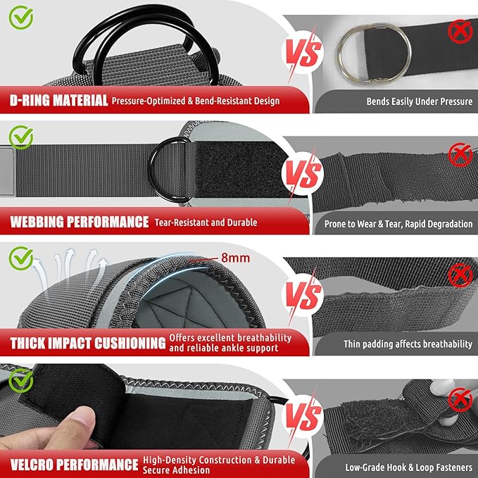 Ankle Resistance Bands with Cuffs, Leg and Glutes Workout Equipment, Resistance Bands with Ankle Straps for Cable Machine Kickbacks, Booty Workouts, Lower Body Exercises - Home Gym Exercise Equipment