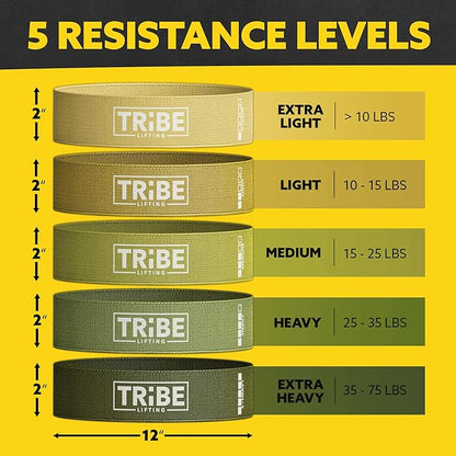 Tribe Lifting Fabric Resistance Bands for Glutes & Legs | 5 Fabric Workout Bands Set | Thick Booty Bands for Squats, Lunges, Hip Training, Physical Therapy & Home Workouts