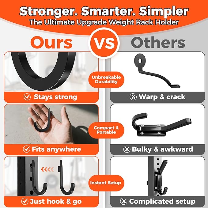 J Hooks for Squat Rack,Squat Rack Attachments for Home Gym Storage,Portale Power Rack Accessories, J-Hook Storage Rack Holder for Resistance Bands, Barbell Collars and Gym Accessories-6PCS