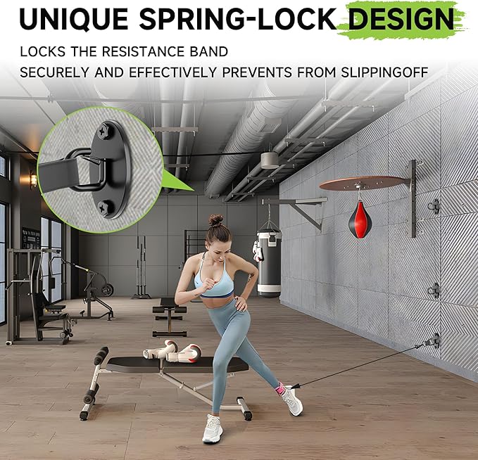 Resistance Band Wall Anchors System, Wall Mount Workout Anchors for Exercise Bands