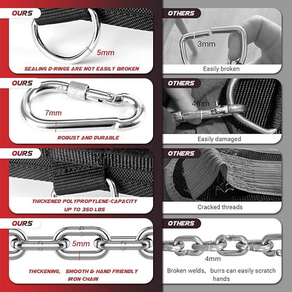 3-in-1 Weighted Pull Up Belt for Men, Weight Lifting Dip Belt with 40.6 IN Chain & Self Locking, Weighted Gym Belt for Pull Up, Squat, Powerlifting & Deadlift, Capacity Up to 350 LBS