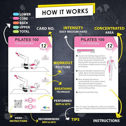 Pilates Workout Cards - 58 Exercise Cards with Pilates Mat Workout Postures, Video Instructions & Breathing Tips | Free Ring & Dry-Erase Marker to Create at home pilates womens workout planner