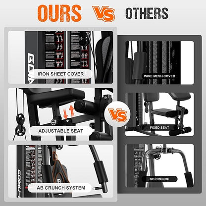 Home Gym, M1 Workout Station with 140LBS Weight Stack, Multifunctional Home Gym Equipment with Pulley System for Full Body Strength Training