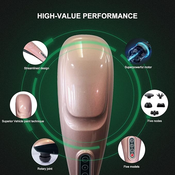 MEGAWISE Handheld Back Massager | Deep Tissue Percussion Massage for Back, Neck, Shoulders, Waist and Legs (Rose Gold)
